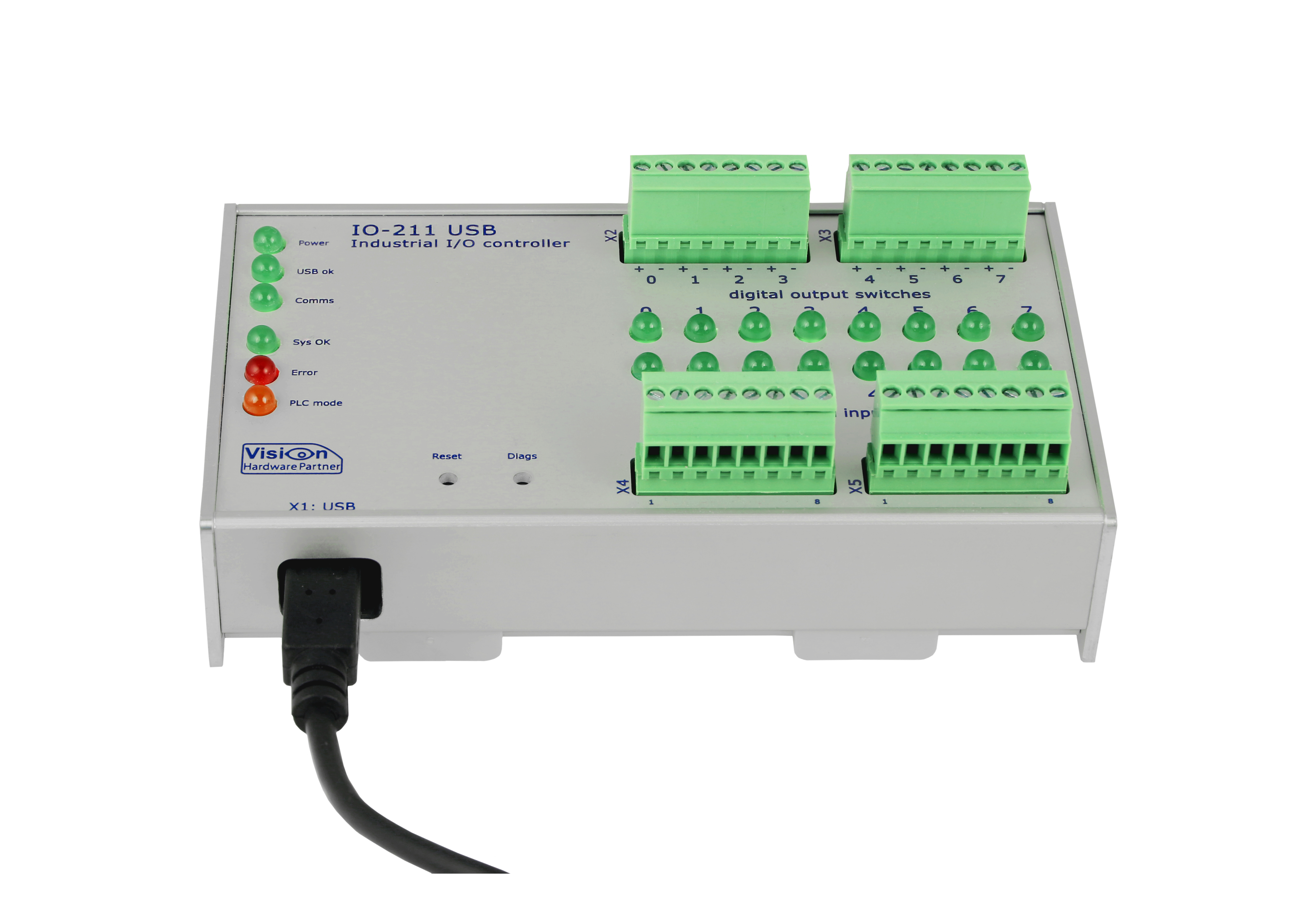 Vision control. Контроллер i/o-41u. Мини-контроллер OGM c4-15. Gl504gs io контроллер. Модуль status i/o Controller.